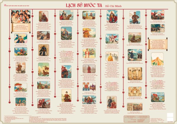 POSTER “LỊCH SỬ NƯỚC TA” – HỒ CHÍ MINH