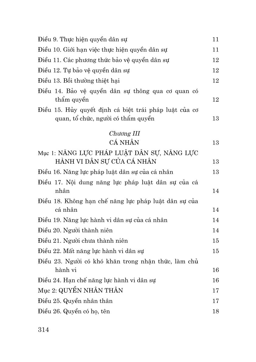 Bộ luật Dân sự năm 2015
